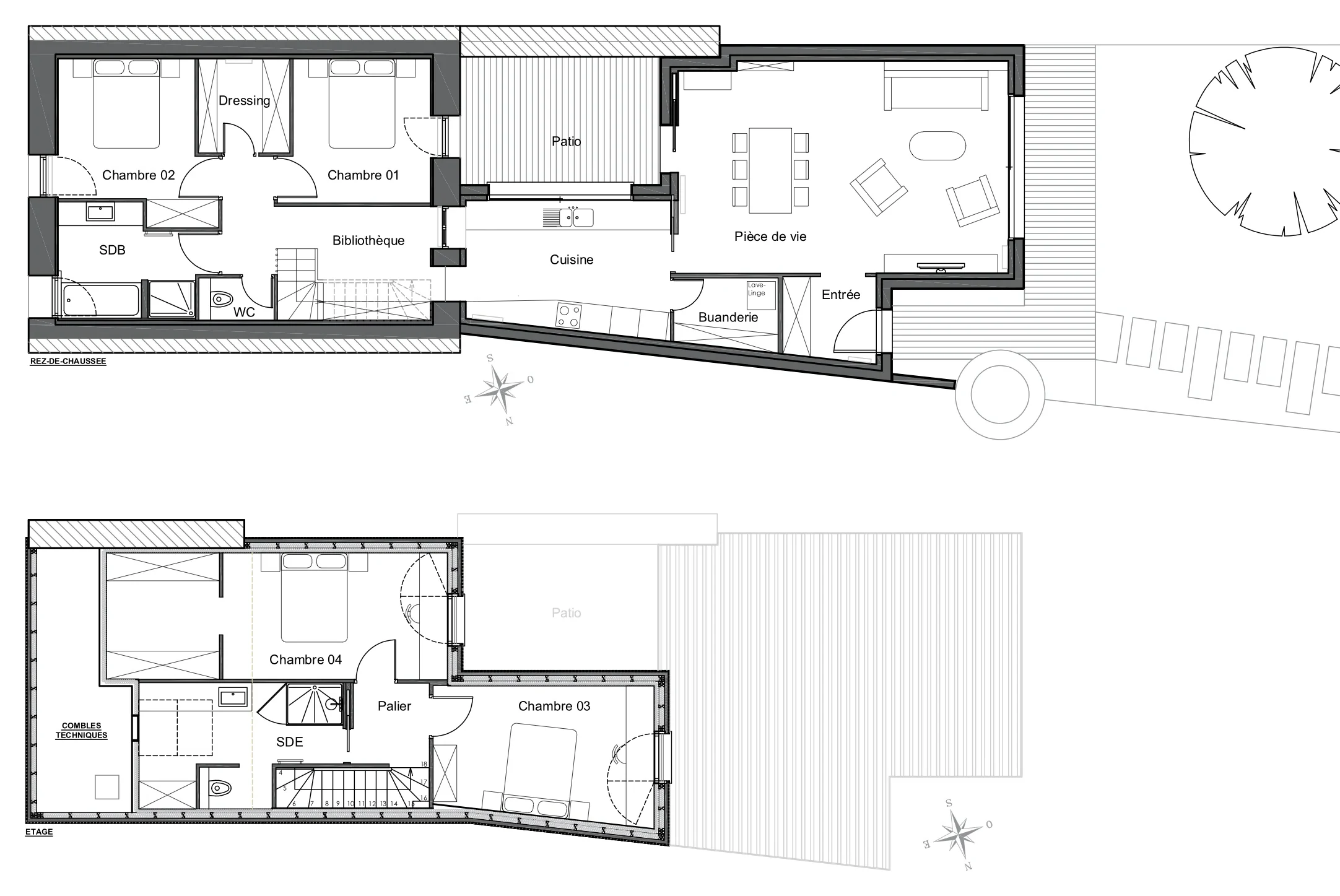 Plan du projet PATIOS