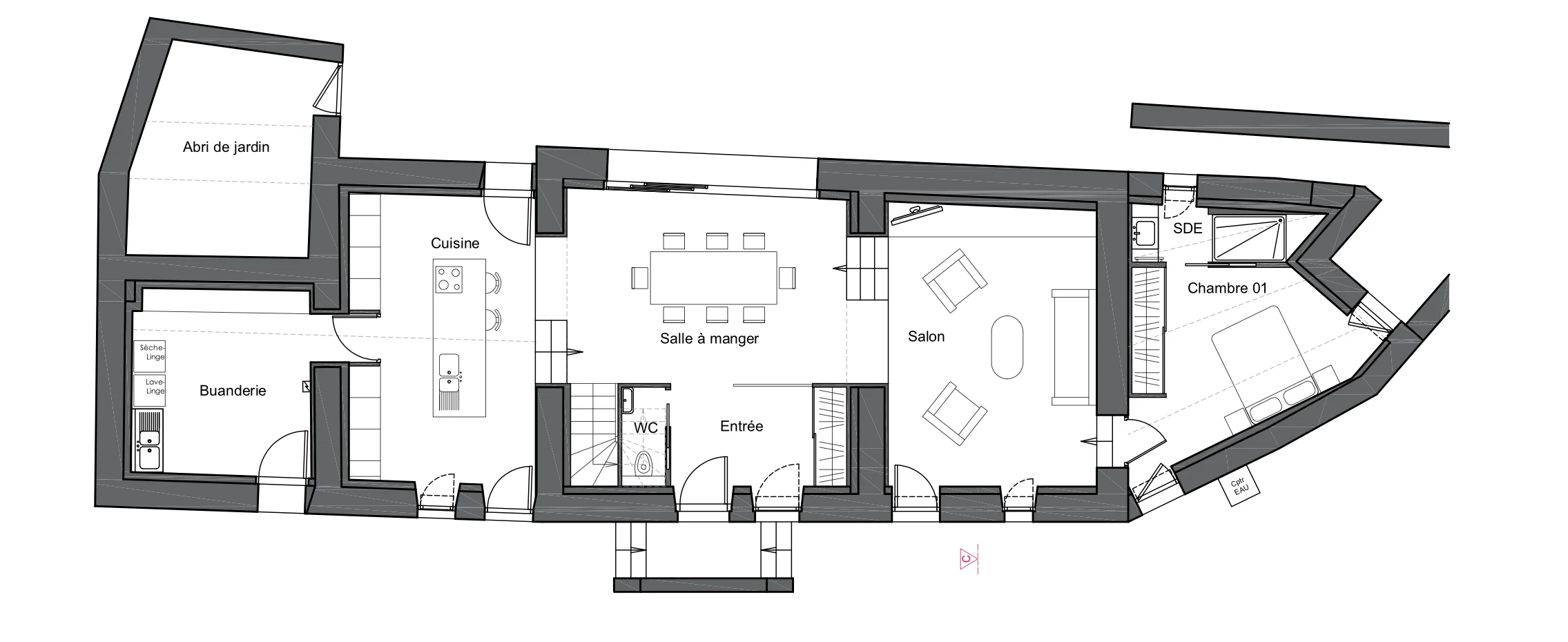 Plan du projet RENAISSANCE